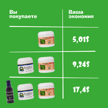 Пример Вашей экономии №3 Пример Вашей экономии №3