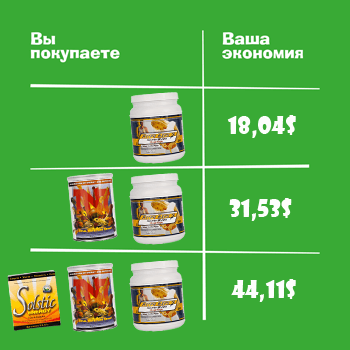 Пример Вашей экономии №4 Пример Вашей экономии №4
